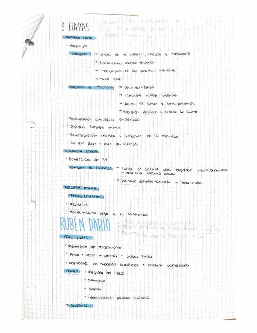 LITERATURA
ems
T
-GENERACIÓN 98-
DATOS GENERALES
• Profunda crisis que padece España a
Lo desastre del 98
Aeritud critica
finales del siglo 