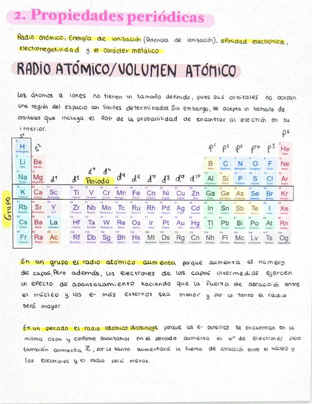Propiedades periódicas