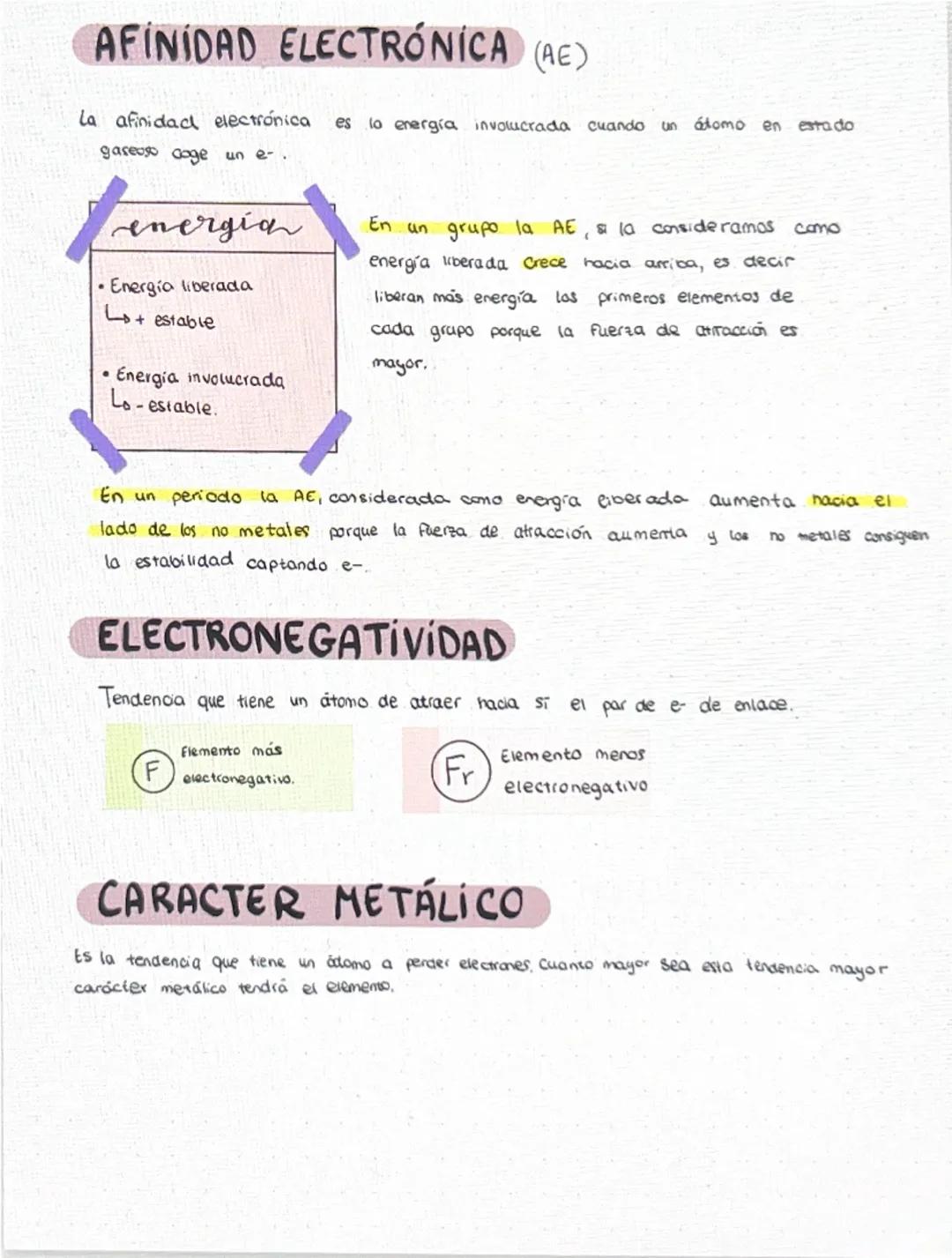 Grupo
2. Propiedades periódicas
Radio atómico, Energía de ionización (Potencial de ionización), afinidad electronica,
electronegatividad y e