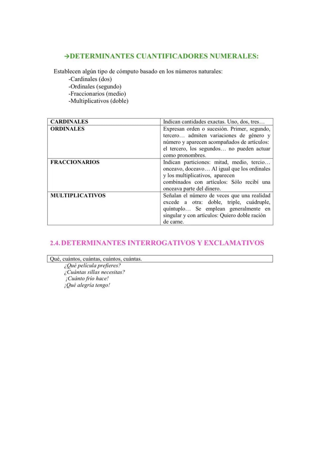 MORFOLOGÍA según la Nueva Gramática
ARTÍCULOS Y DETERMINANTES:
1. ARTÍCULOS
SINGULAR
MASCULINO
DEFINIDOS
El
INDEFINIDOS un
SINGULAR
FEMENINO