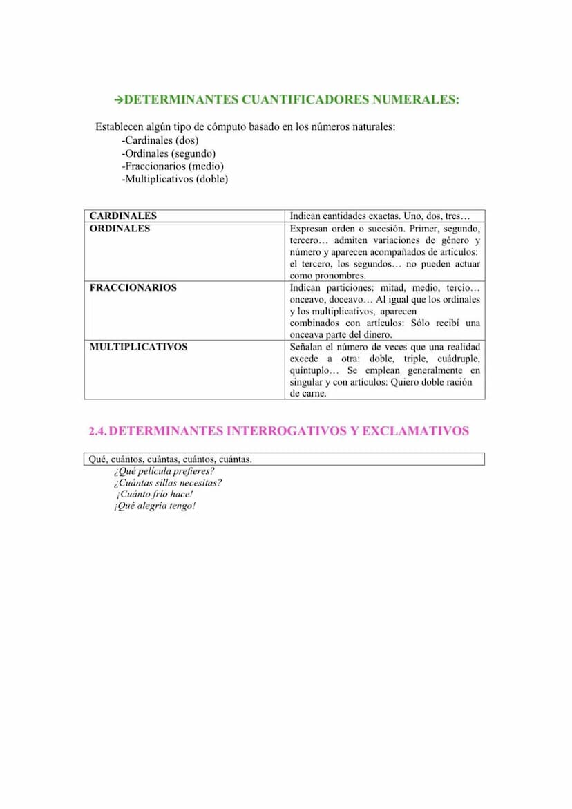 MORFOLOGÍA según la Nueva Gramática
ARTÍCULOS Y DETERMINANTES:
1. ARTÍCULOS
SINGULAR
MASCULINO
DEFINIDOS
El
INDEFINIDOS un
SINGULAR
FEMENINO