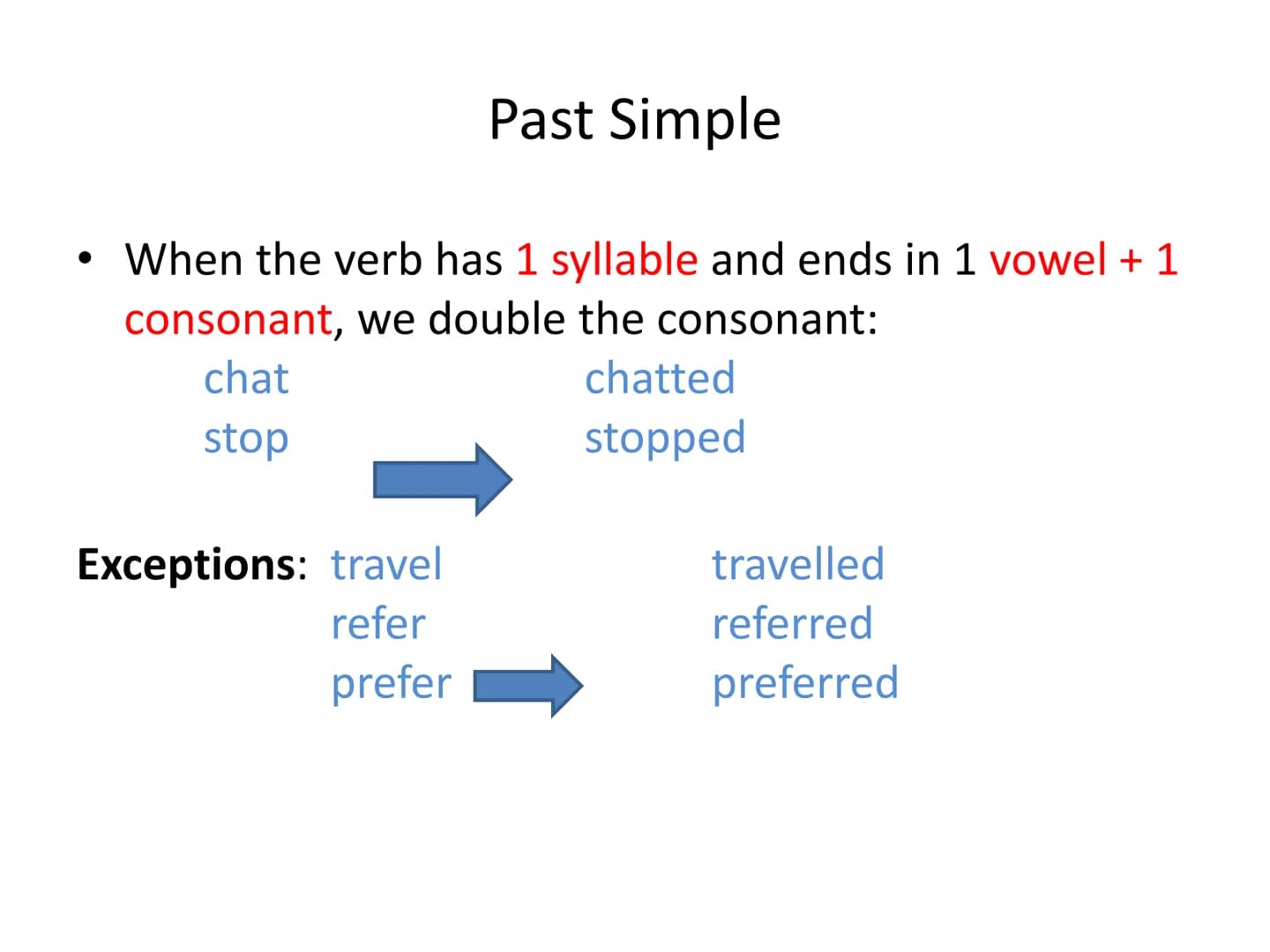 Past tenses
A review for Bachillerato ●
Past Simple
In the AFFIRMATIVE we form the past simple with:
SUBJECT + VERB IN THE PAST:
-ed (Regula