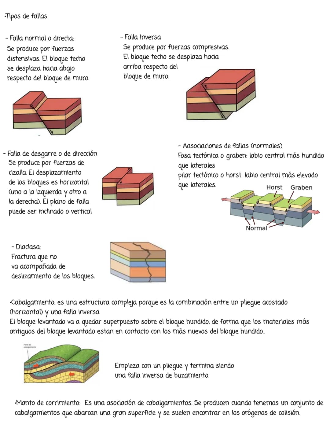 1. PROCESOS Y AMBIENTES FORMADORES DE ROCAS
>> Procesos
Procesos petrogenéticos: (Origen de formación de rocas y minerales)
Un proceso petro