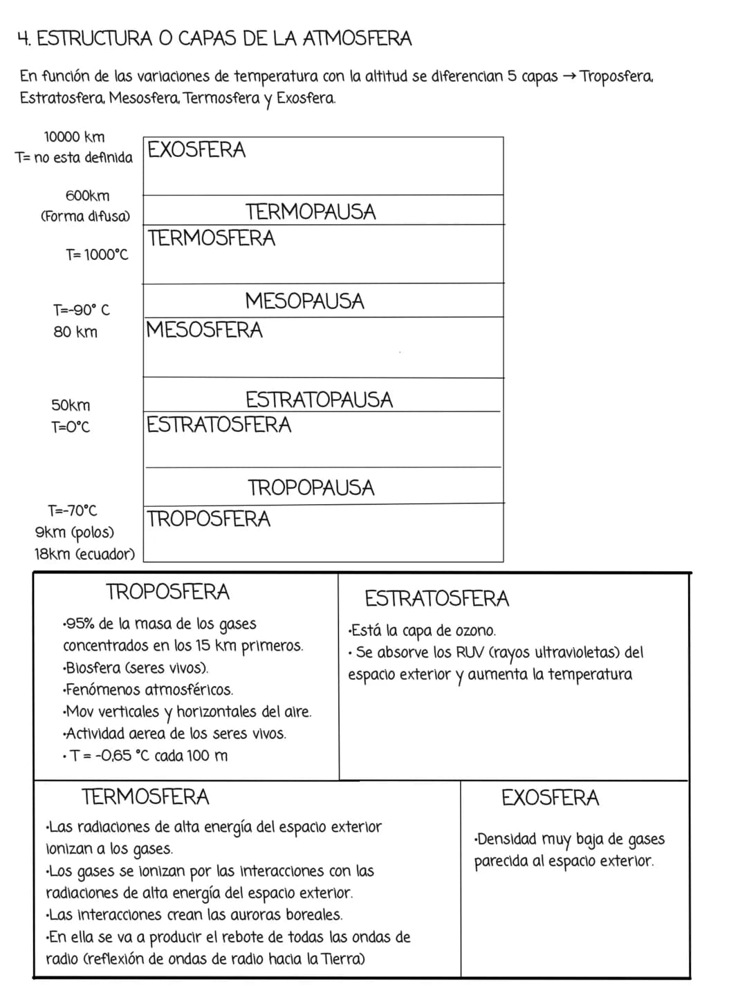 1. PROCESOS Y AMBIENTES FORMADORES DE ROCAS
>> Procesos
Procesos petrogenéticos: (Origen de formación de rocas y minerales)
Un proceso petro