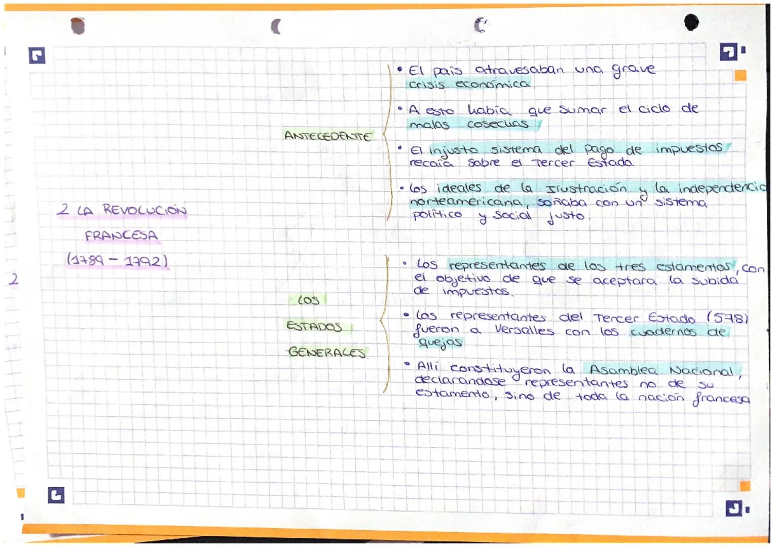 1 LA INDEPENDENCIA
DE
ESTADOS UNIDOS.
ANTECEDENTE
LA GUERRA
CONTRA
GRAN
BRETANA
CONSECUENCIA
DE
LA
INDEPENDENCIA
• Se habían asentado en la 