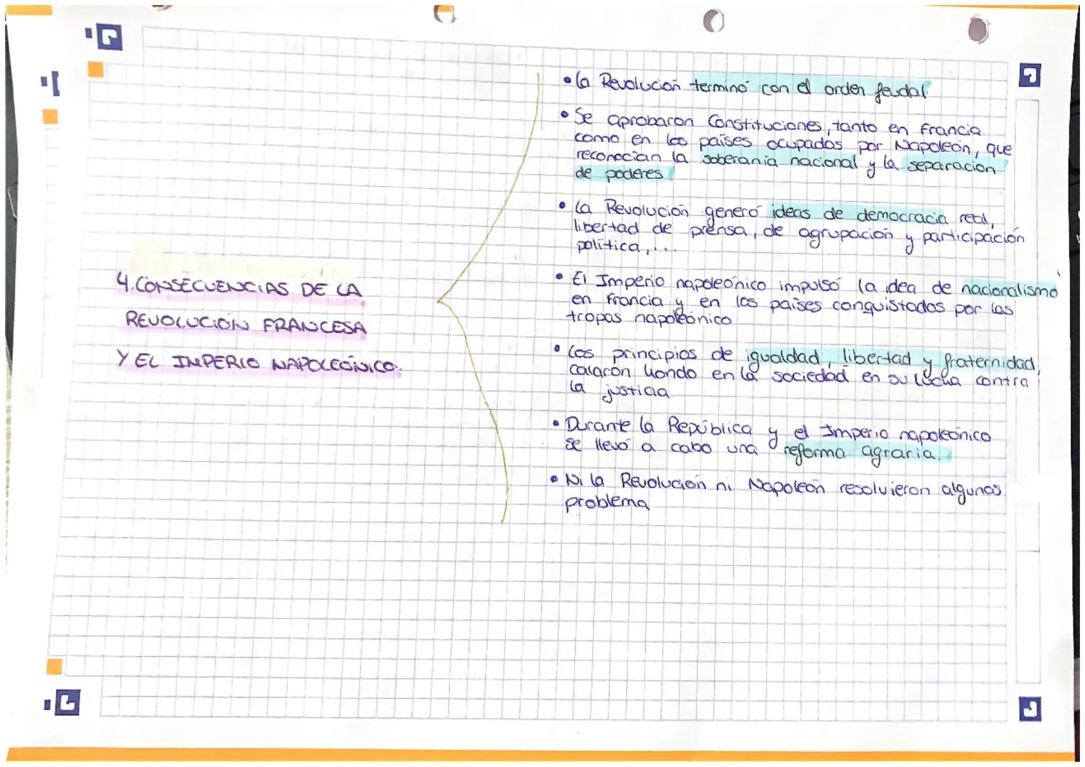 1 LA INDEPENDENCIA
DE
ESTADOS UNIDOS.
ANTECEDENTE
LA GUERRA
CONTRA
GRAN
BRETANA
CONSECUENCIA
DE
LA
INDEPENDENCIA
• Se habían asentado en la 