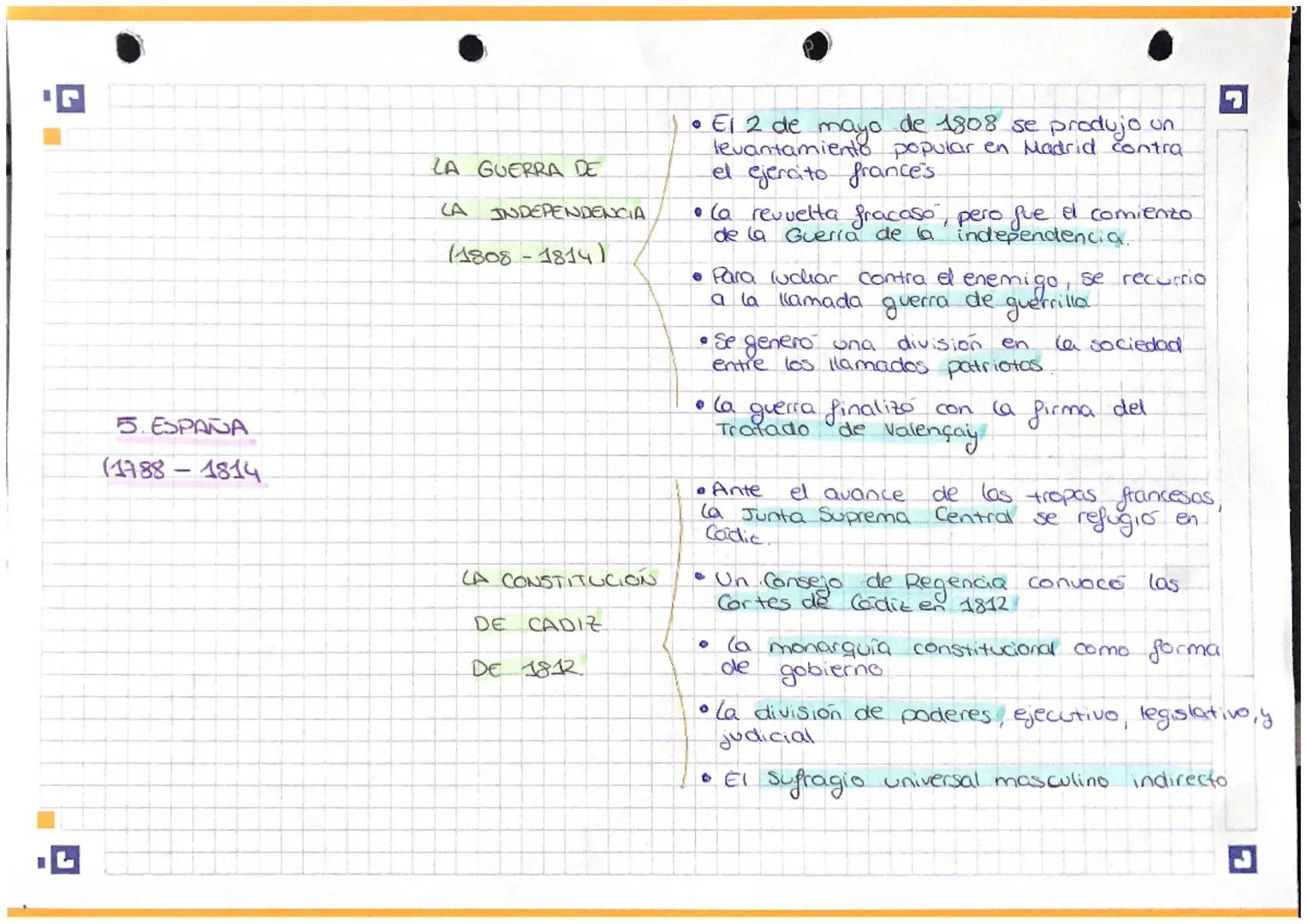 1 LA INDEPENDENCIA
DE
ESTADOS UNIDOS.
ANTECEDENTE
LA GUERRA
CONTRA
GRAN
BRETANA
CONSECUENCIA
DE
LA
INDEPENDENCIA
• Se habían asentado en la 