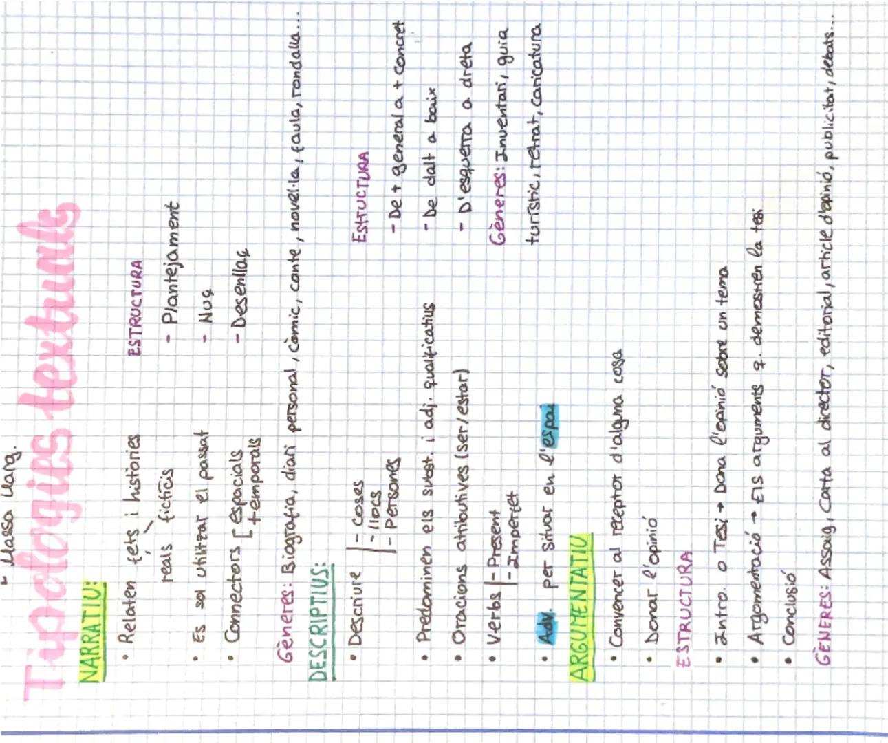 • Massa Lang.
Tipologies textuals
NARRATIU
Relaten fets i histories
reals ficticis
• Es sol utilitzar el passat
• Connectors
[espacials
temp