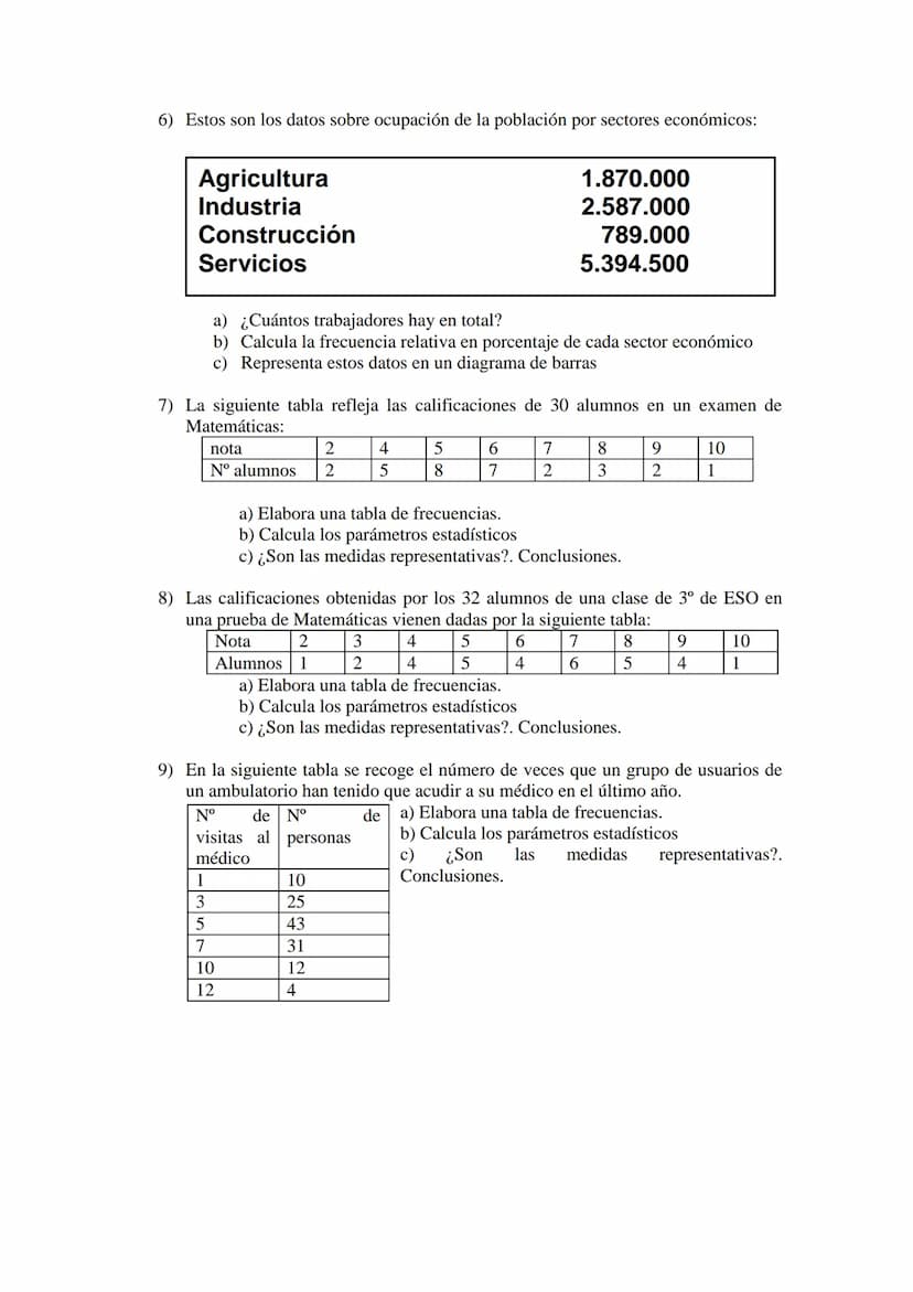3º ESO-EJERCICIOS DE ESTADÍSTICA
1) El número de hermanos de los alumnos de una clase es el siguiente:
010032140011201
120112130021235
a) El