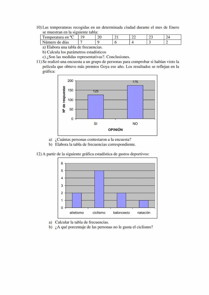 3º ESO-EJERCICIOS DE ESTADÍSTICA
1) El número de hermanos de los alumnos de una clase es el siguiente:
010032140011201
120112130021235
a) El