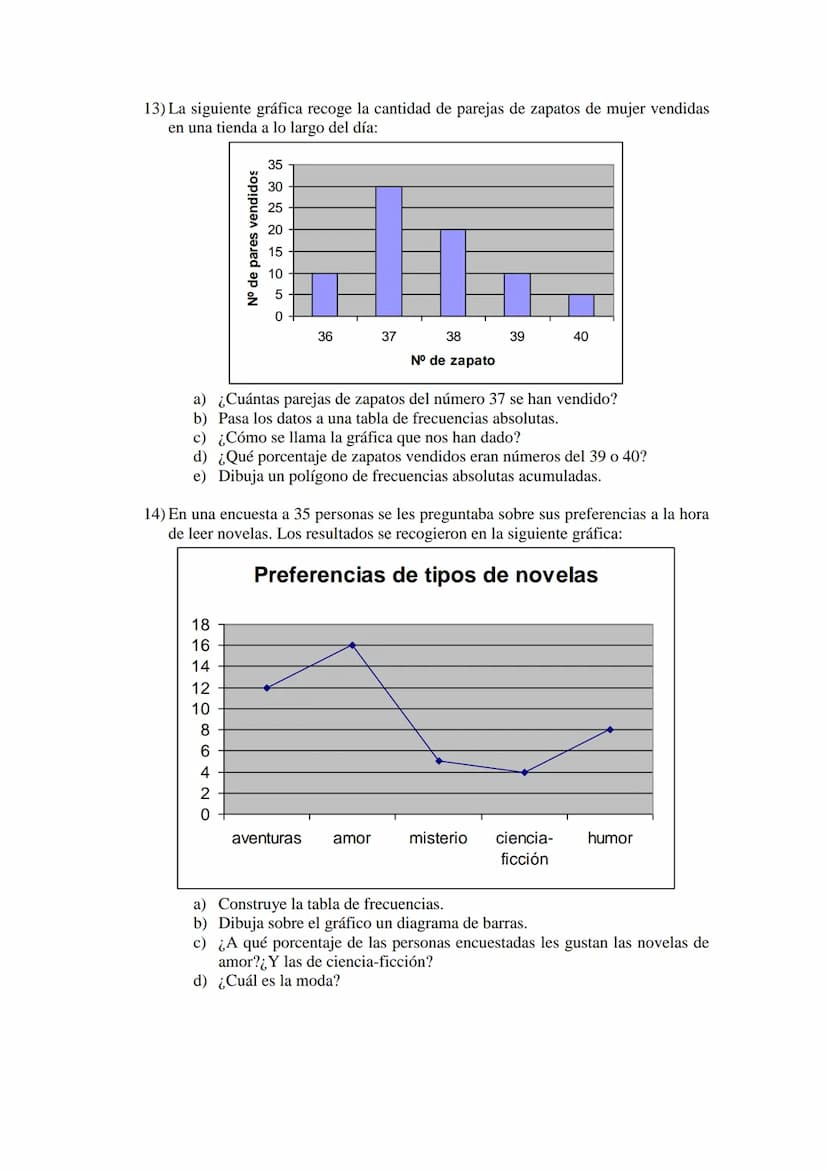 3º ESO-EJERCICIOS DE ESTADÍSTICA
1) El número de hermanos de los alumnos de una clase es el siguiente:
010032140011201
120112130021235
a) El