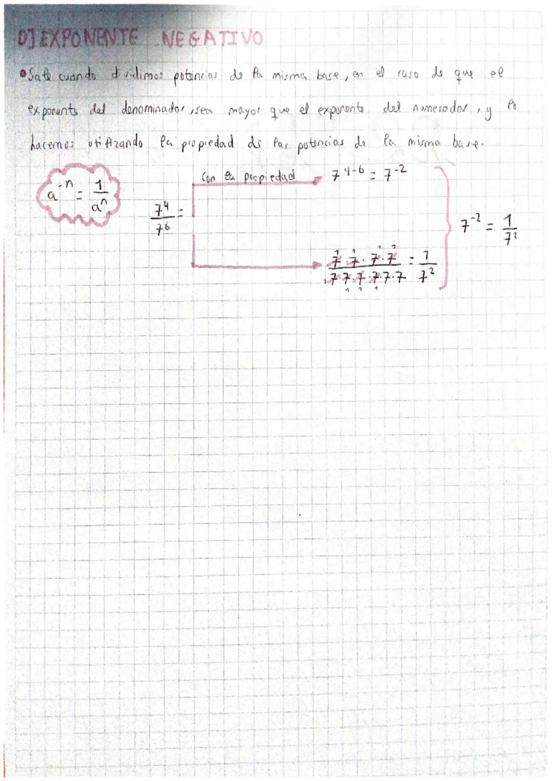 •Una potencia
I
T
Rotencia
Peren
mismo factor
es
6
a. a. a
Se representa asi
un producto en
(n veces)
a" :am =
(an)
•
a^·a" = a^
= a
A POTEN