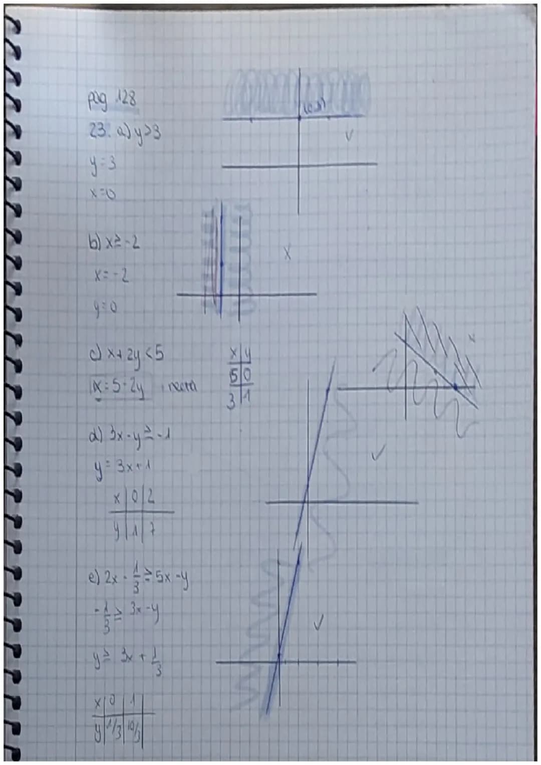 TEMA REINECUACIONES
Una inecuación es una desigualdad entre dos expresiones
algebraices
- 4 x 240)
-4
pag 19
3. Resuelve
a) x + 3 <7
x < 7-3
