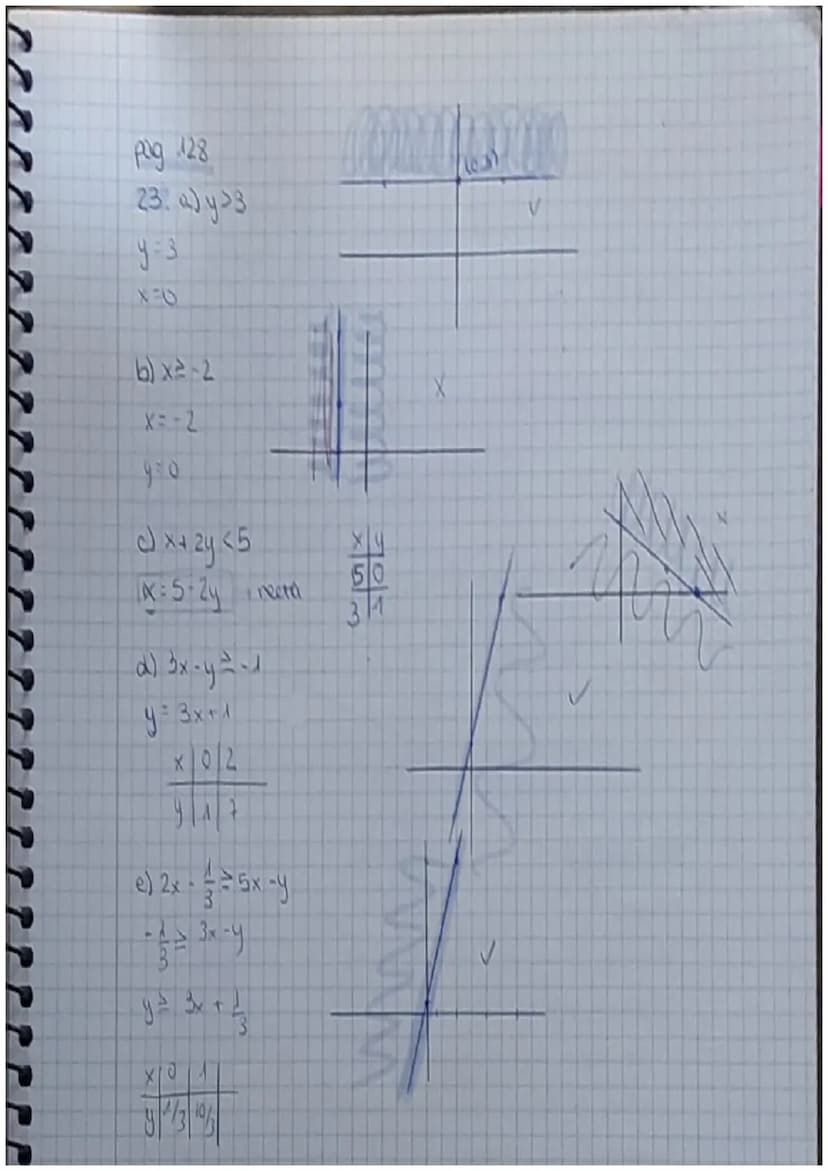 TEMA REINECUACIONES
Una inecuación es una desigualdad entre dos expresiones
algebraices
- 4 x 240)
-4
pag 19
3. Resuelve
a) x + 3 <7
x < 7-3