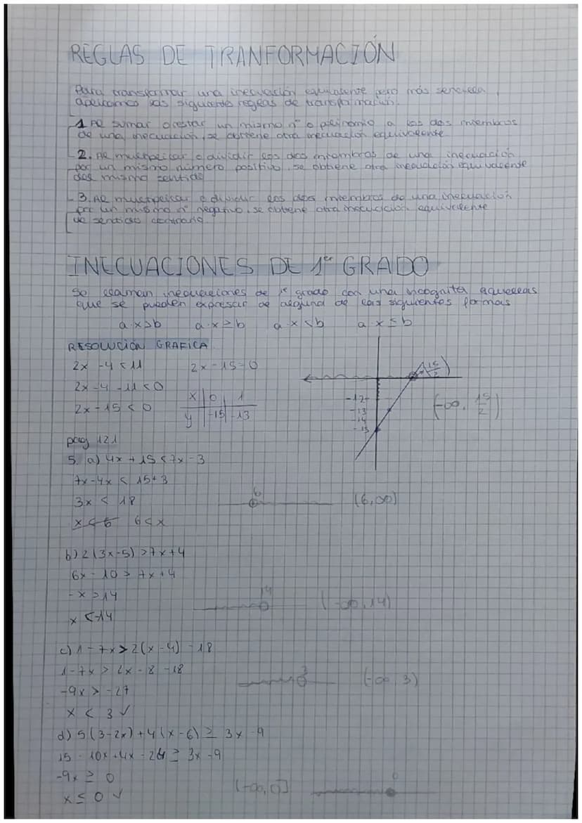 TEMA REINECUACIONES
Una inecuación es una desigualdad entre dos expresiones
algebraices
- 4 x 240)
-4
pag 19
3. Resuelve
a) x + 3 <7
x < 7-3