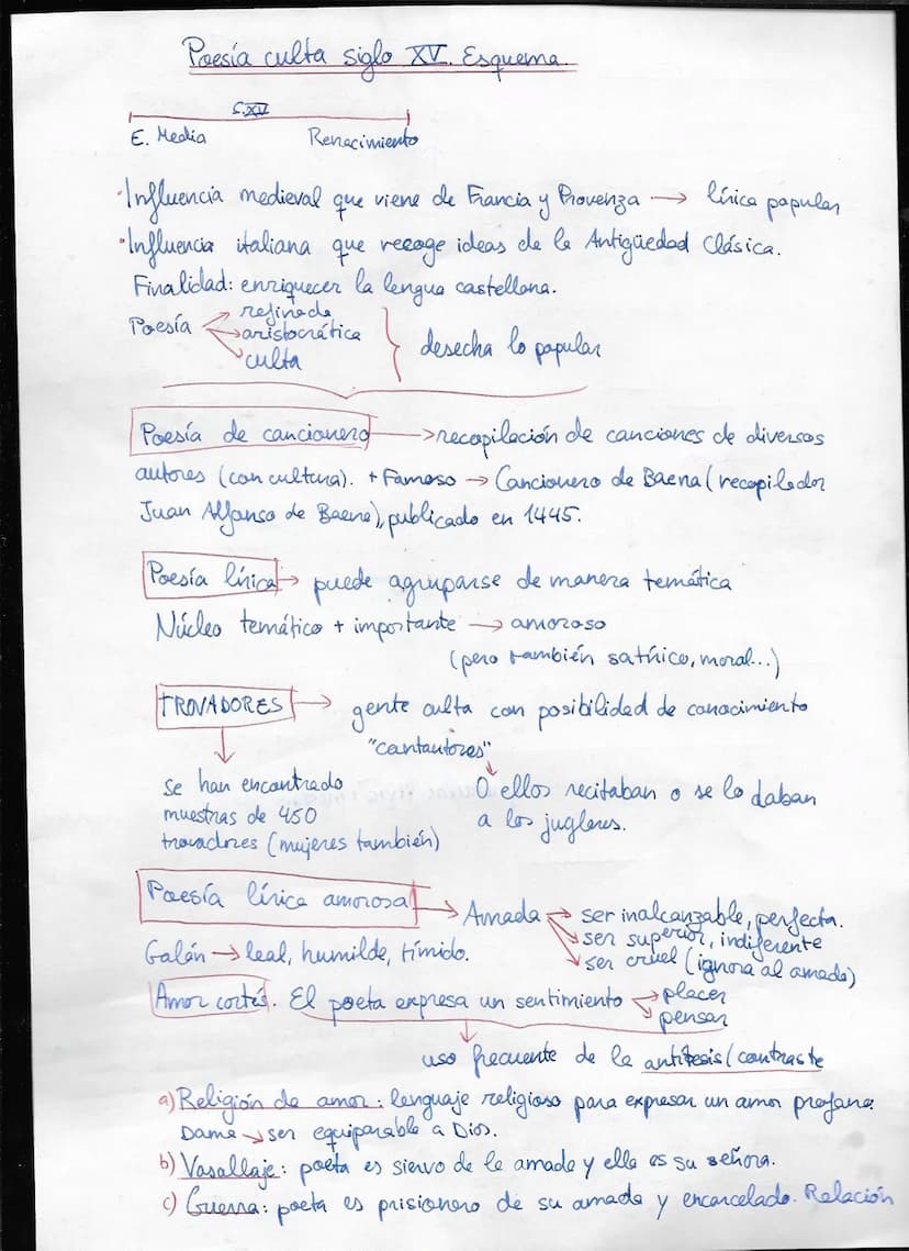 
<p>El siglo XV fue un período de gran importancia en la historia de la literatura, ya que marcó el paso de la Edad Media al Renacimiento. D