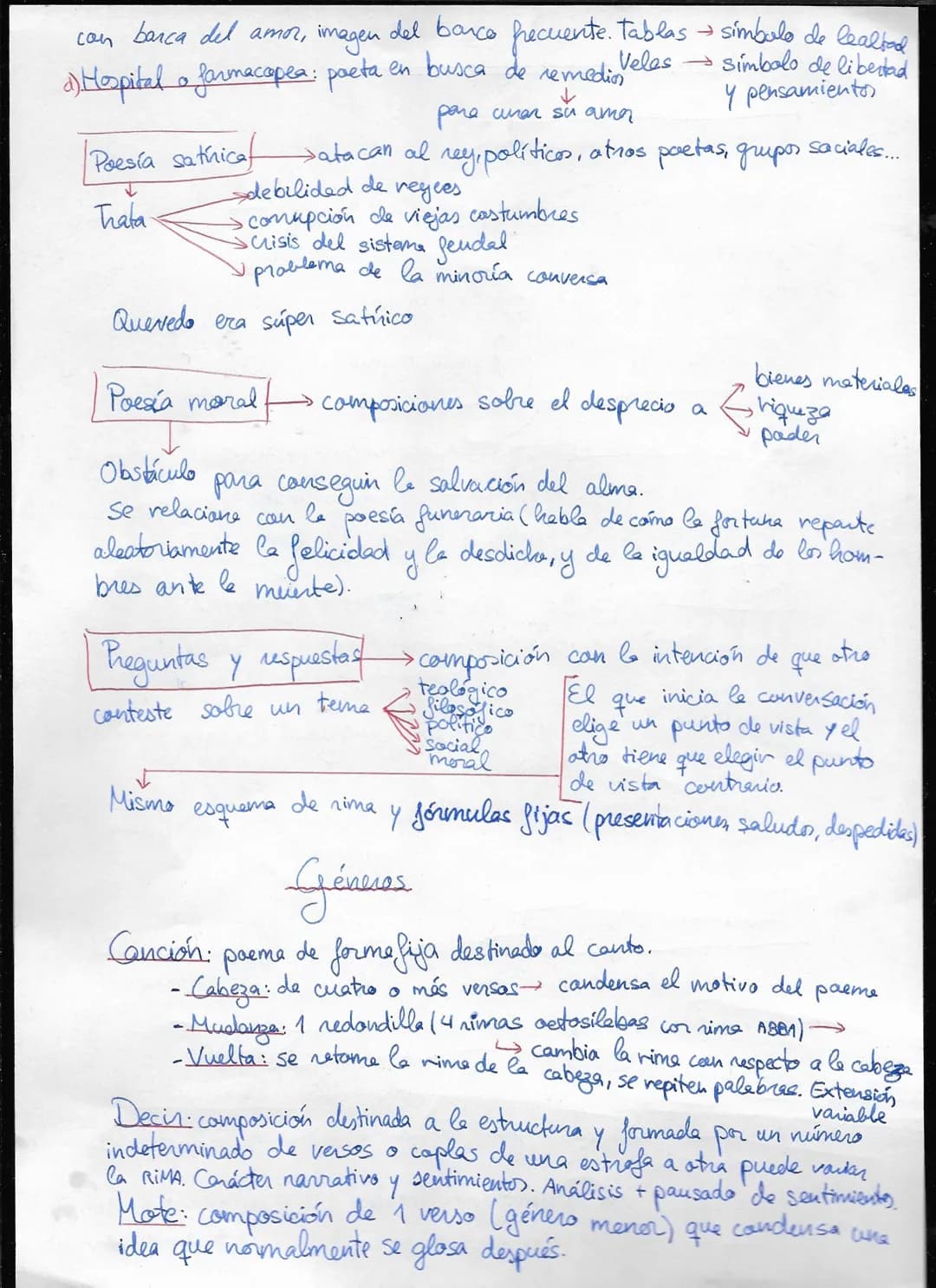 
<p>El siglo XV fue un período de gran importancia en la historia de la literatura, ya que marcó el paso de la Edad Media al Renacimiento. D
