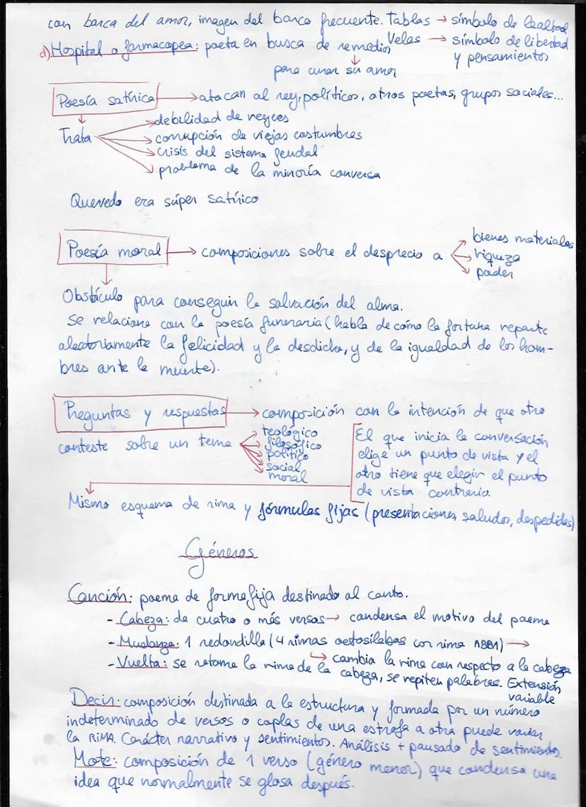 
<p>El siglo XV fue un período de gran importancia en la historia de la literatura, ya que marcó el paso de la Edad Media al Renacimiento. D