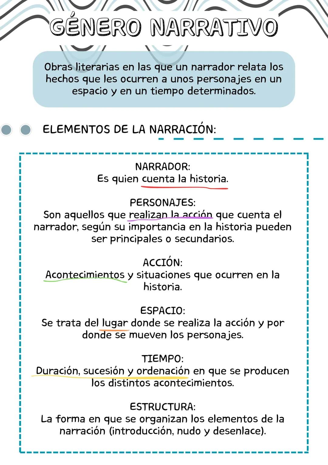 El género narrativo