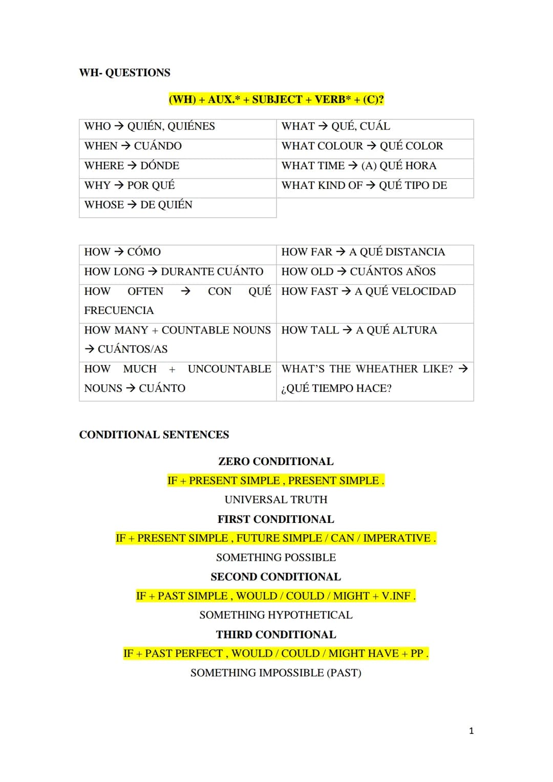 WH-QUESTIONS
(WH) + AUX.* + SUBJECT + VERB* + (C)?
WHAT → QUÉ, CUÁL
WHAT COLOUR → QUÉ COLOR
WHAT TIME → (A) QUÉ HORA
WHAT KIND OF → QUÉ TIPO