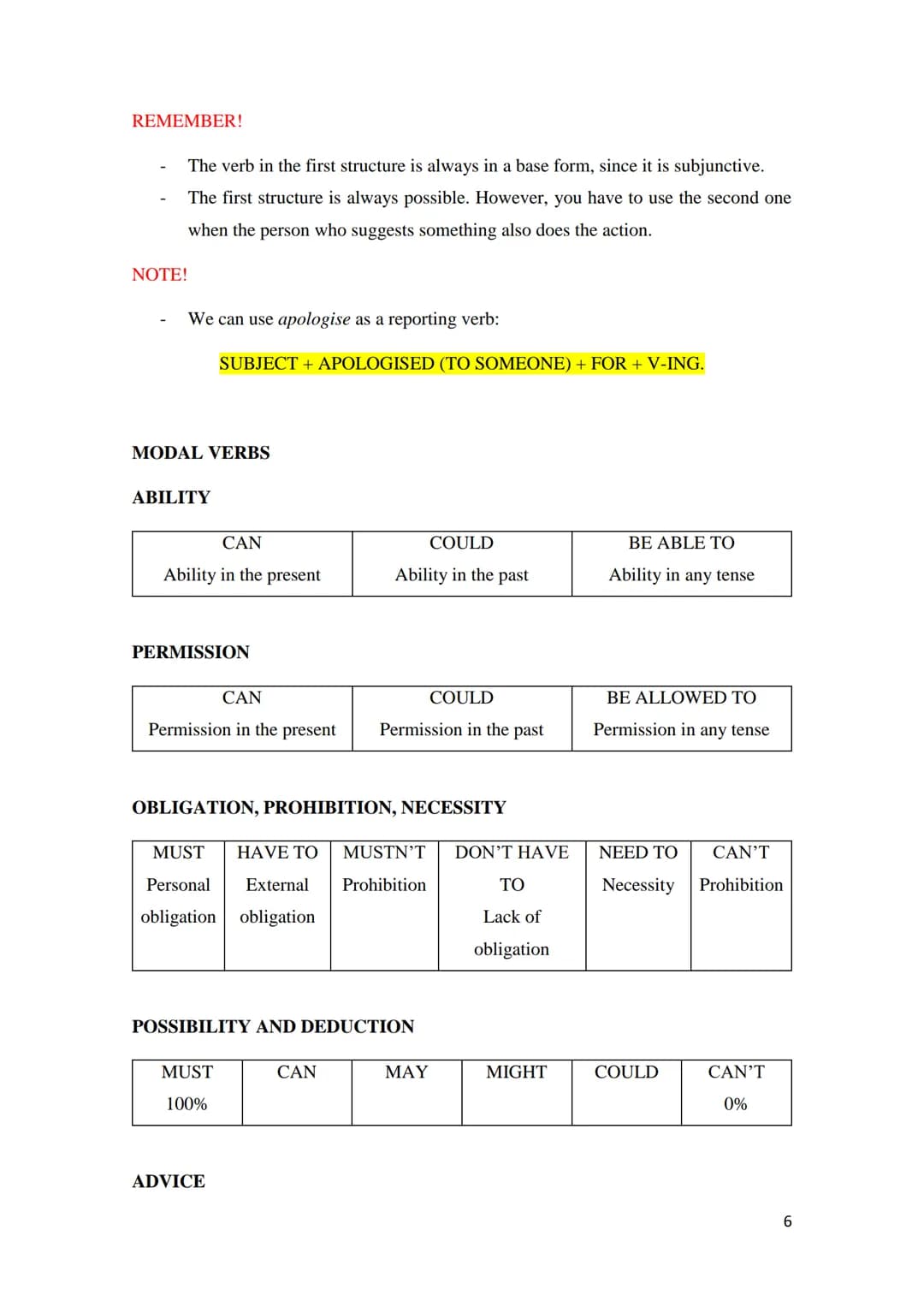 WH-QUESTIONS
(WH) + AUX.* + SUBJECT + VERB* + (C)?
WHAT → QUÉ, CUÁL
WHAT COLOUR → QUÉ COLOR
WHAT TIME → (A) QUÉ HORA
WHAT KIND OF → QUÉ TIPO
