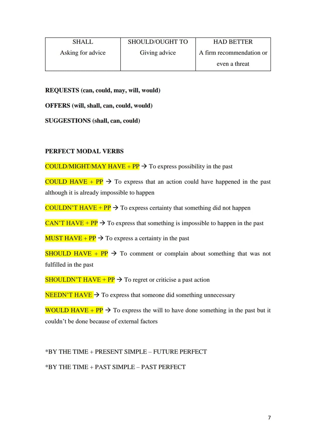 WH-QUESTIONS
(WH) + AUX.* + SUBJECT + VERB* + (C)?
WHAT → QUÉ, CUÁL
WHAT COLOUR → QUÉ COLOR
WHAT TIME → (A) QUÉ HORA
WHAT KIND OF → QUÉ TIPO