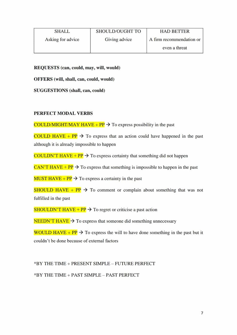 WH-QUESTIONS
(WH) + AUX.* + SUBJECT + VERB* + (C)?
WHAT → QUÉ, CUÁL
WHAT COLOUR → QUÉ COLOR
WHAT TIME → (A) QUÉ HORA
WHAT KIND OF → QUÉ TIPO