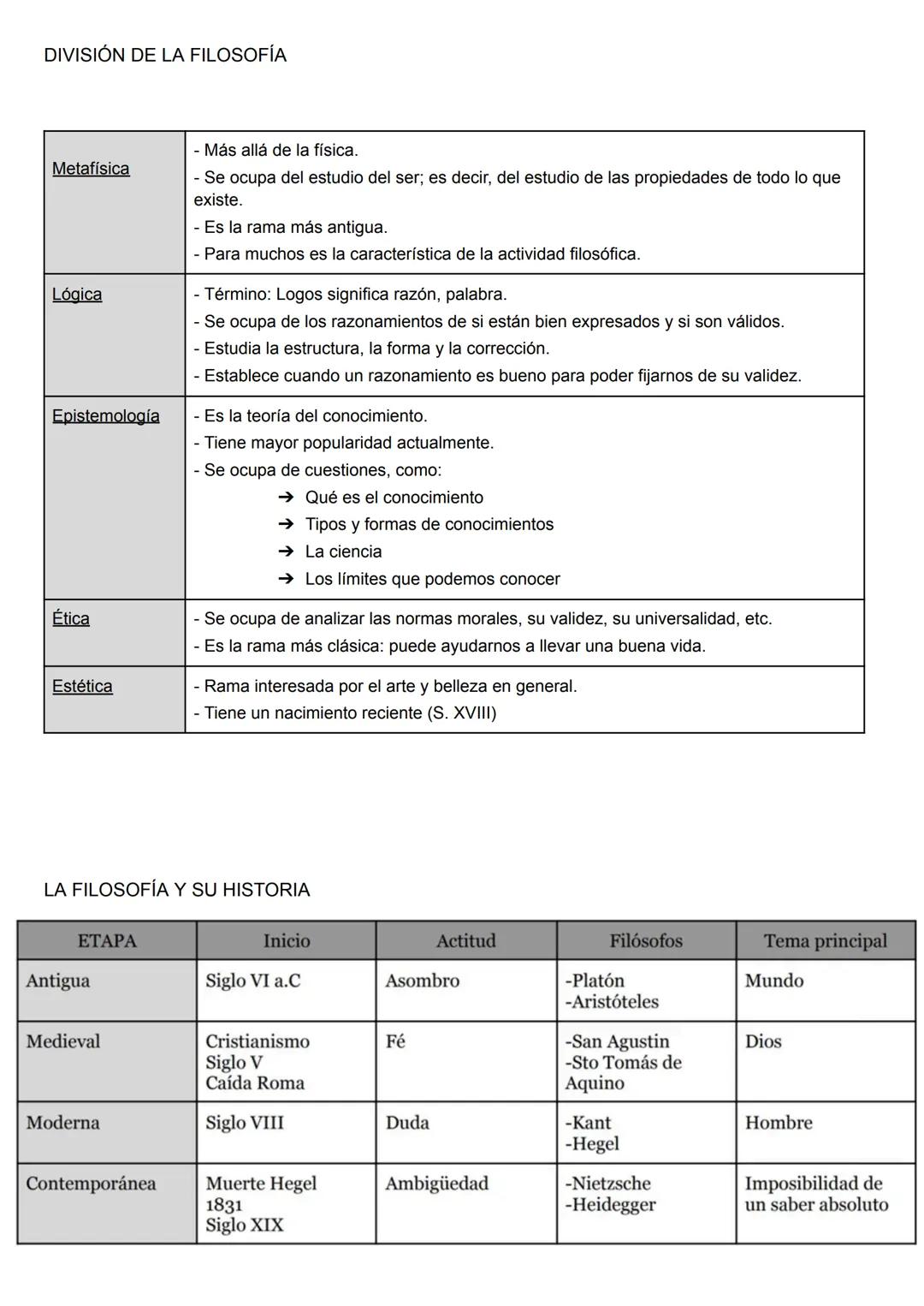 # T.1 SENTIDO E HISTORIA

FILOSOFÍA

- Saber que aborda cuestiones que, por su complejidad, no son objeto de estudio de otras
disciplinas. S