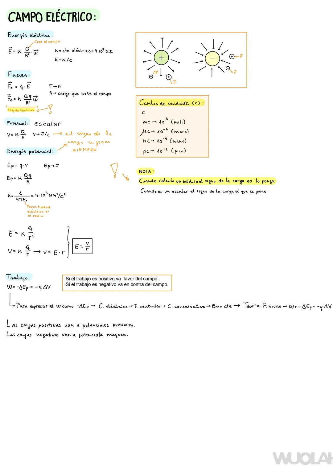 CAMPO ELÉCTRICO:
Energía eléctrica:
E=Kur
R²
Fuerza:
Fe = 4. E
Fe=K Qe te ur
Ley de Coulomb
Crea el campo
K-
Potehaal: escalar
V=K² V+J/C → 