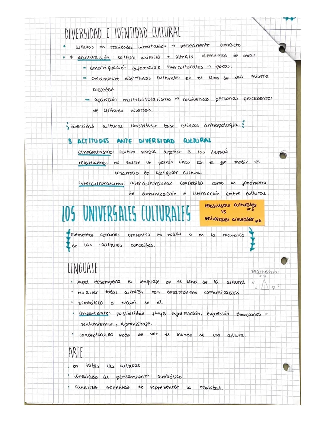 FILOSOFIA T-6
CMS
O
NATURALIZA Y CULTURA
EN 11 SER HUMANO -
BLOQUE IT SER HUMANO Y CULTURA
INTRODUCCIÓN A LA ANTROPOLOGÍA
• toda
concreto
re