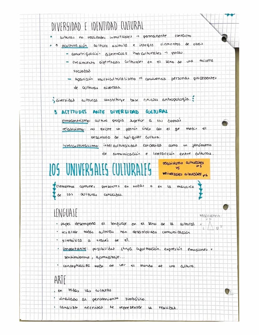 FILOSOFIA T-6
CMS
O
NATURALIZA Y CULTURA
EN 11 SER HUMANO -
BLOQUE IT SER HUMANO Y CULTURA
INTRODUCCIÓN A LA ANTROPOLOGÍA
• toda
concreto
re