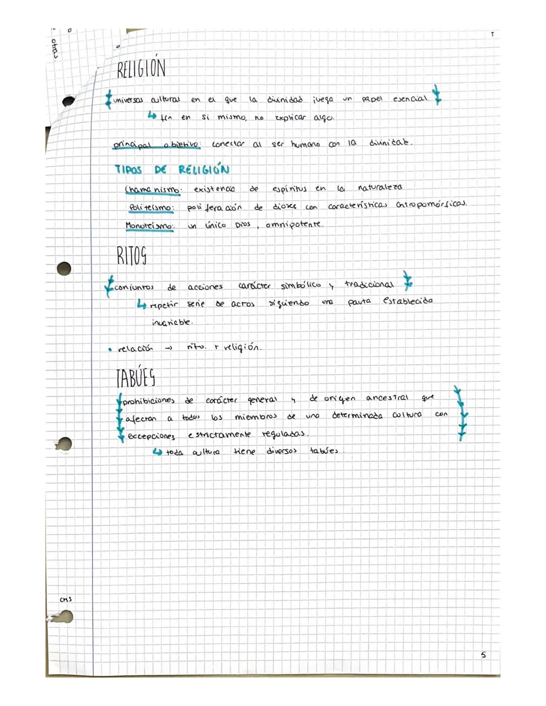 FILOSOFIA T-6
CMS
O
NATURALIZA Y CULTURA
EN 11 SER HUMANO -
BLOQUE IT SER HUMANO Y CULTURA
INTRODUCCIÓN A LA ANTROPOLOGÍA
• toda
concreto
re