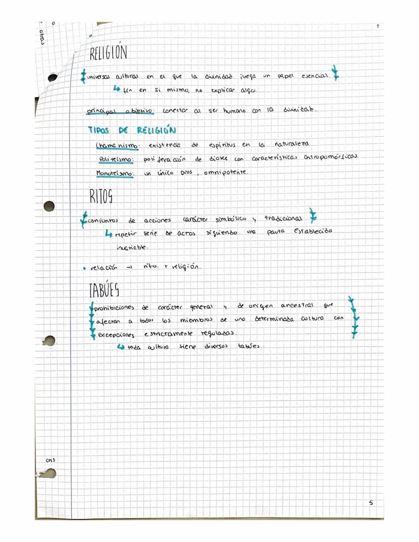 FILOSOFIA T-6
CMS
O
NATURALIZA Y CULTURA
EN 11 SER HUMANO -
BLOQUE IT SER HUMANO Y CULTURA
INTRODUCCIÓN A LA ANTROPOLOGÍA
• toda
concreto
re