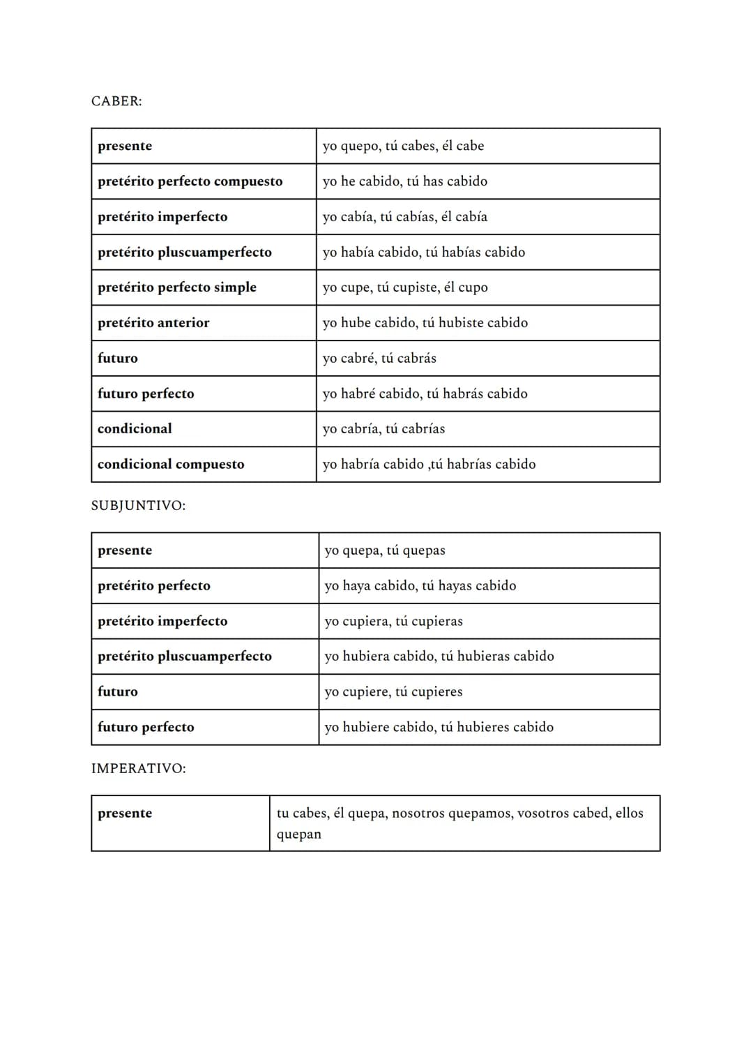 -ar
INDICATIVO: se habla con objetividad
presente
pretérito imperfecto
pretérito perfecto simple
futuro simple
condicional simple
pretérito 