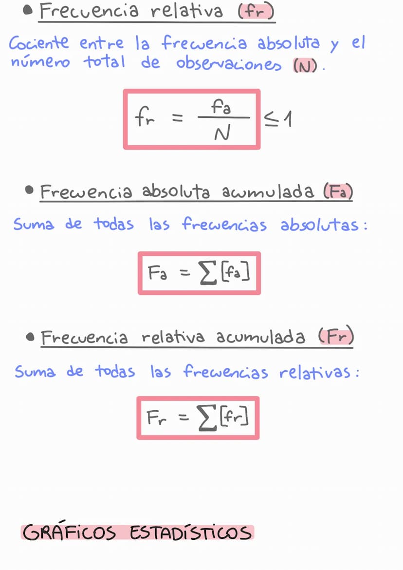 ESTADÍSTICA
POBLACIÓN Y MUESTRA
Población → conjunto de todos los individuos
(personas, objetos, animales, etc)
que contengan información so