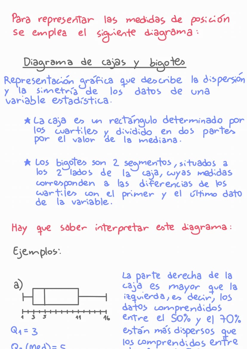 ESTADÍSTICA
POBLACIÓN Y MUESTRA
Población → conjunto de todos los individuos
(personas, objetos, animales, etc)
que contengan información so