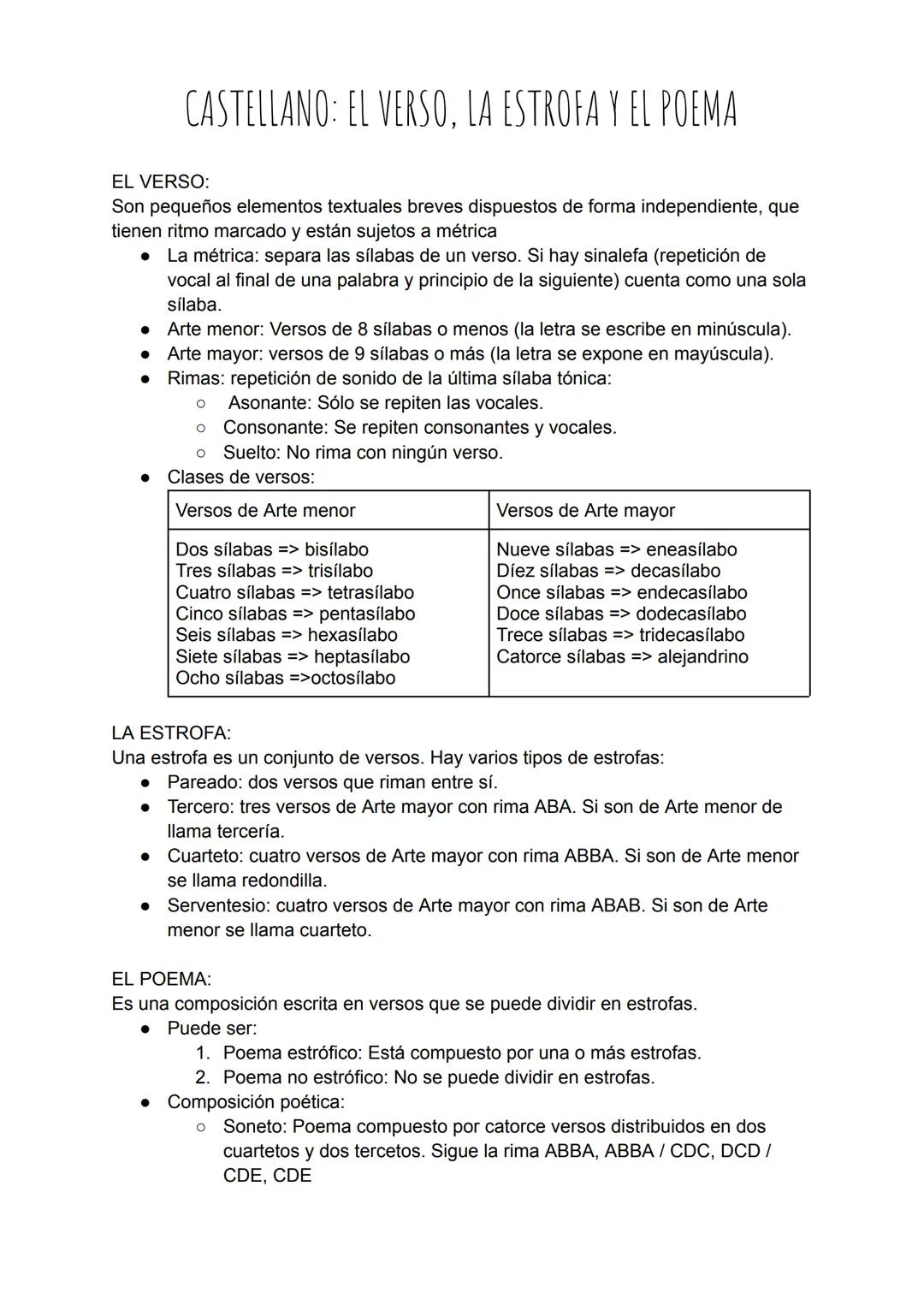CASTELLANO: EL VERSO, LA ESTROFA Y EL POEMA
EL VERSO:
Son pequeños elementos textuales breves dispuestos de forma independiente, que
tienen 