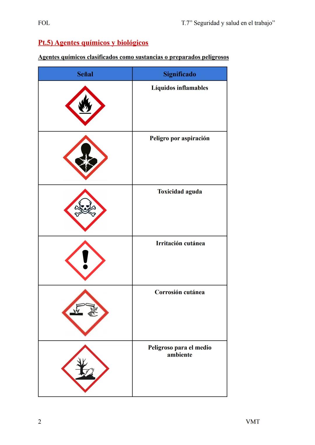 FOL
Pt.1) El trabajo y la salud
T.7" Seguridad y salud en el trabajo"
La salud es un estado de completo bienestar fisico, mental y social, y