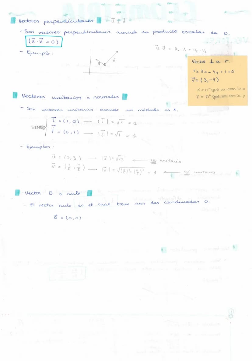 VECTORES
Vectores libres
GEOMETRIA
- Vectores que parten de
Ejemplo
Vectores opuestos.
- Son vectores opuestos
dirección
Ejemplo:
-
Vectores