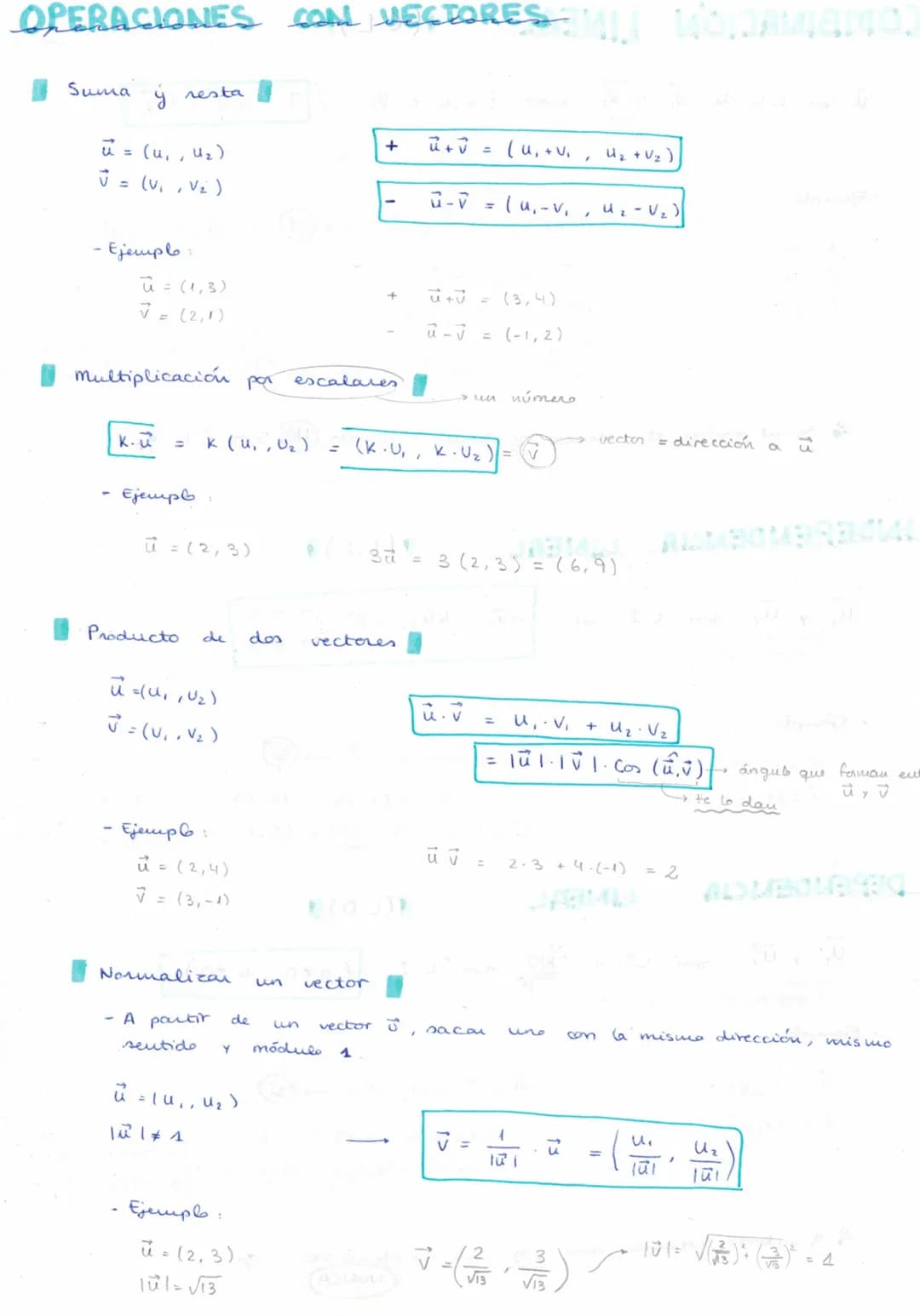 VECTORES
Vectores libres
GEOMETRIA
- Vectores que parten de
Ejemplo
Vectores opuestos.
- Son vectores opuestos
dirección
Ejemplo:
-
Vectores