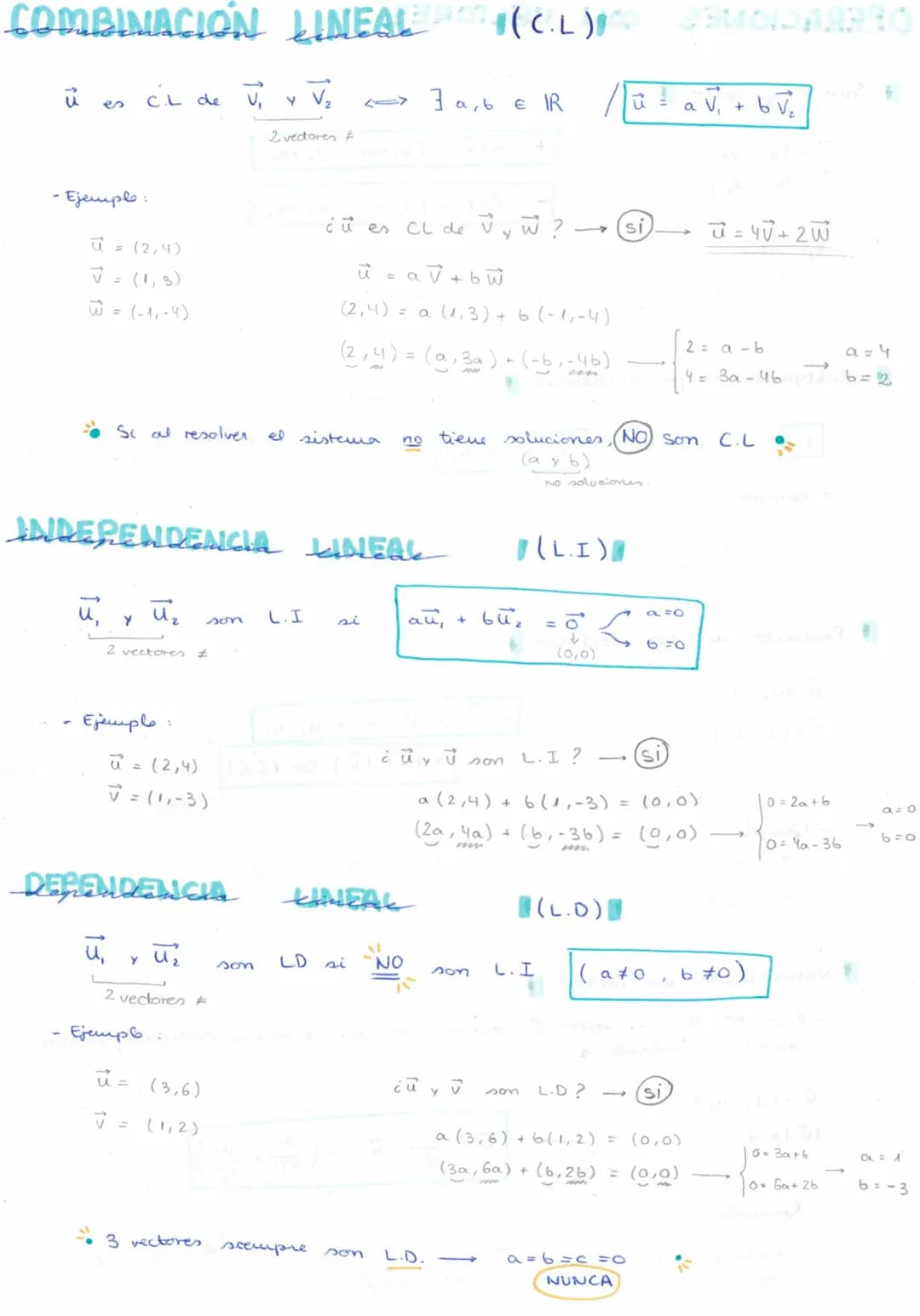 VECTORES
Vectores libres
GEOMETRIA
- Vectores que parten de
Ejemplo
Vectores opuestos.
- Son vectores opuestos
dirección
Ejemplo:
-
Vectores