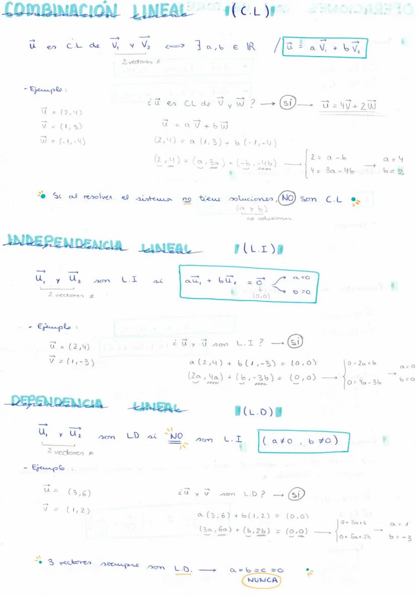 VECTORES
Vectores libres
GEOMETRIA
- Vectores que parten de
Ejemplo
Vectores opuestos.
- Son vectores opuestos
dirección
Ejemplo:
-
Vectores
