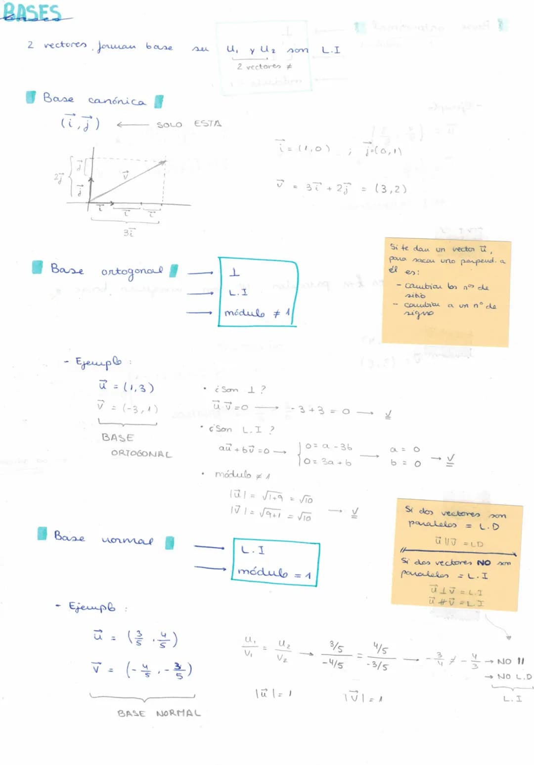 VECTORES
Vectores libres
GEOMETRIA
- Vectores que parten de
Ejemplo
Vectores opuestos.
- Son vectores opuestos
dirección
Ejemplo:
-
Vectores