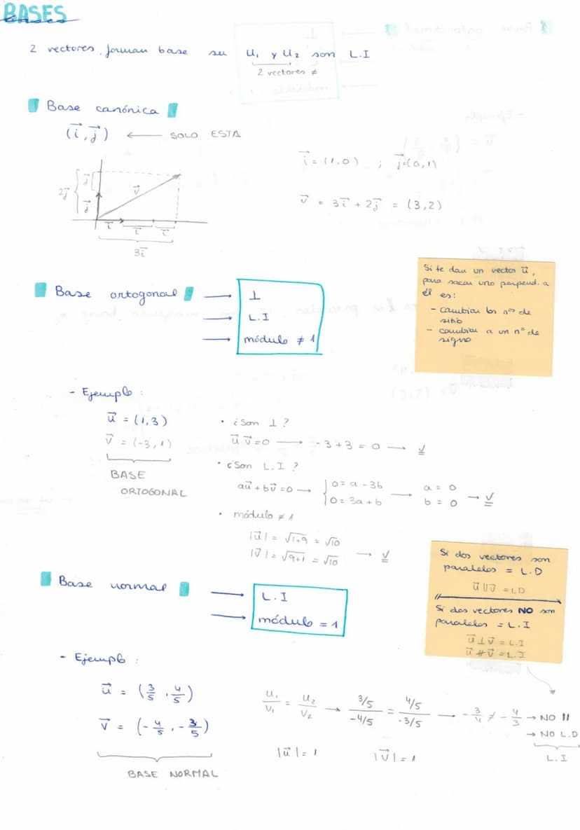 VECTORES
Vectores libres
GEOMETRIA
- Vectores que parten de
Ejemplo
Vectores opuestos.
- Son vectores opuestos
dirección
Ejemplo:
-
Vectores