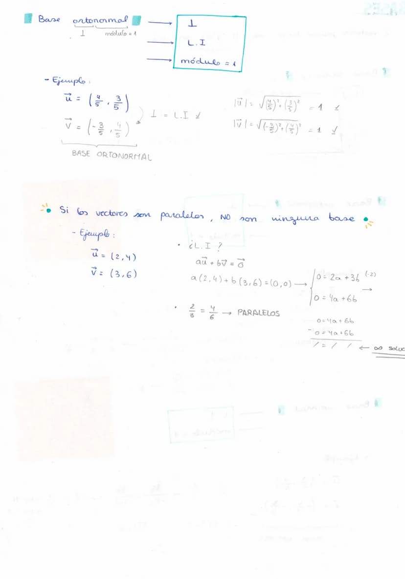 VECTORES
Vectores libres
GEOMETRIA
- Vectores que parten de
Ejemplo
Vectores opuestos.
- Son vectores opuestos
dirección
Ejemplo:
-
Vectores
