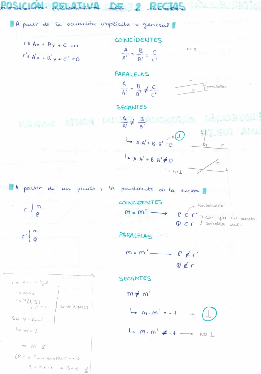 VECTORES
Vectores libres
GEOMETRIA
- Vectores que parten de
Ejemplo
Vectores opuestos.
- Son vectores opuestos
dirección
Ejemplo:
-
Vectores
