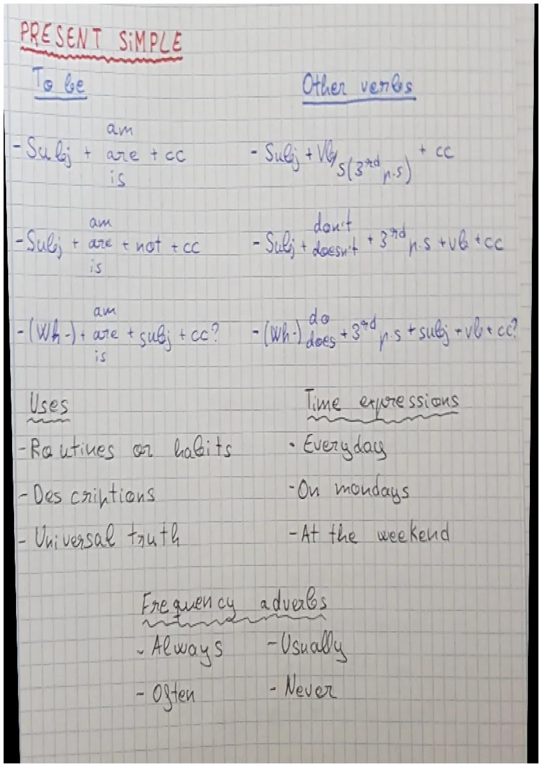 Cómo Usar el Presente Simple en Inglés: Verbo 'To Be' y Otros