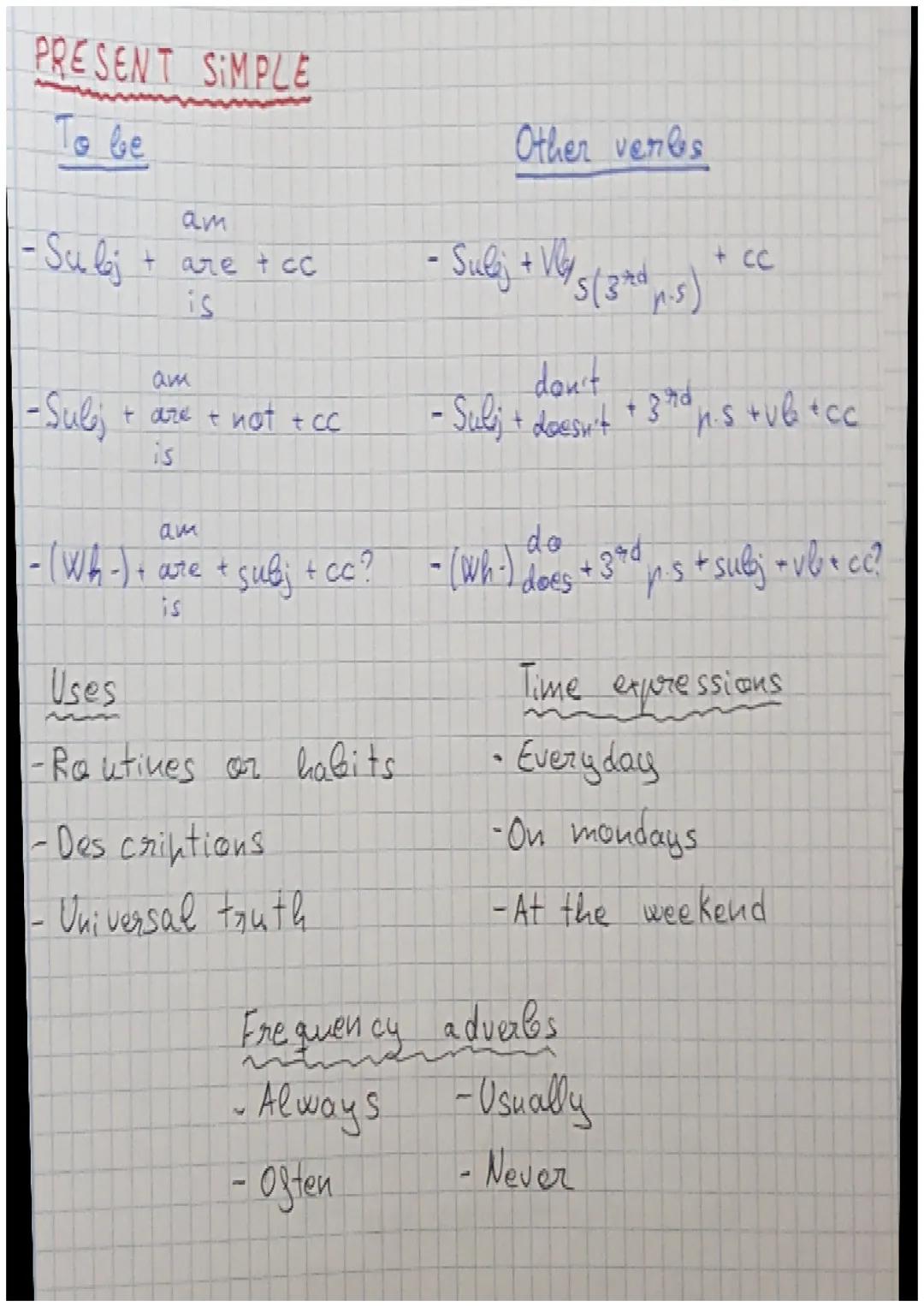 PRESENT SIMPLE
To be
am
- Sulej + are
is
-Subj
+ cc
am
+ are t hot t+ cc
is
-
Uses
-Routines or habits.
Des criptions
Universal truth
Other 
