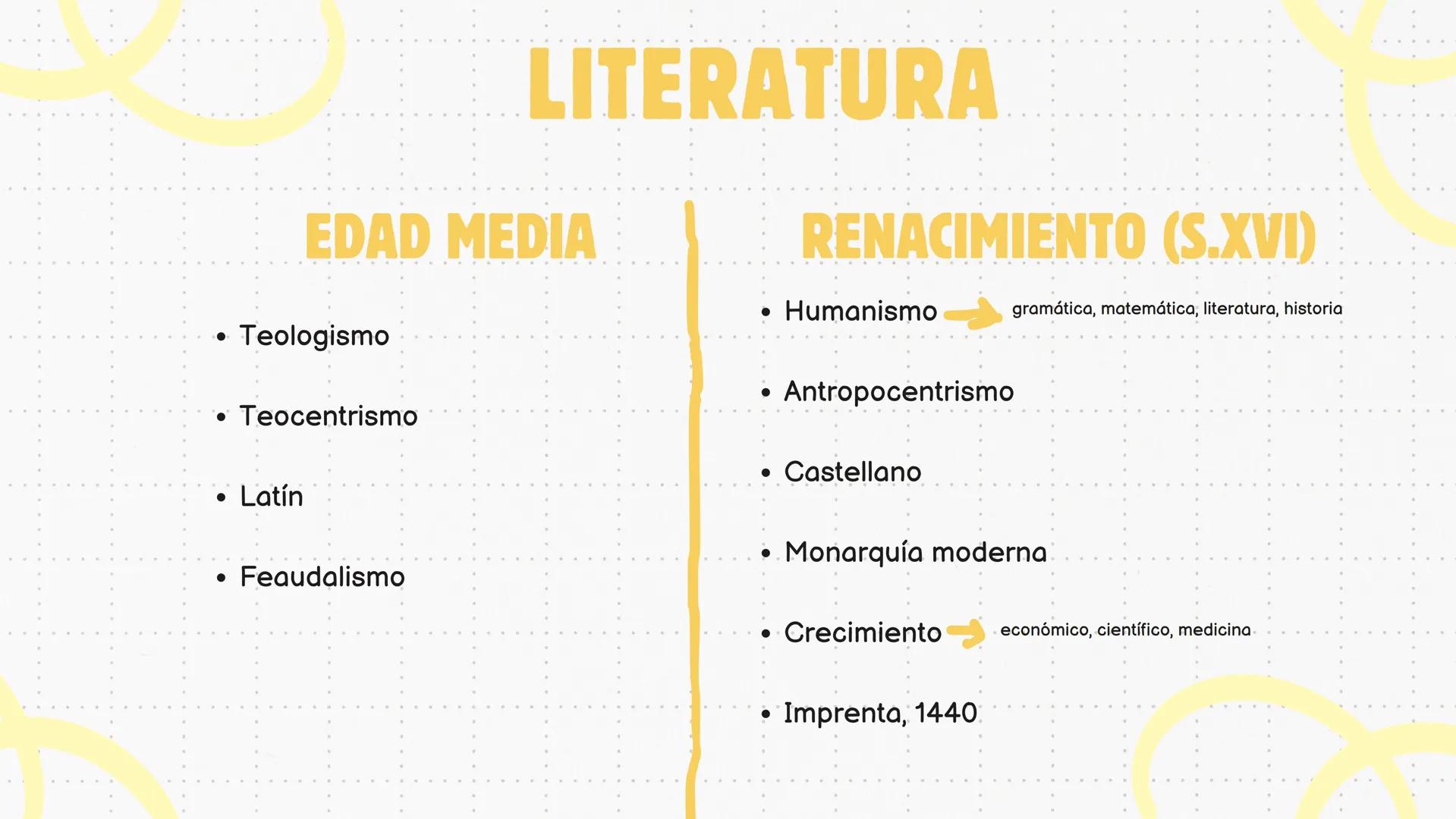 # EXAMEN

# CASTELLANO

# T.4 --- OCR Start ---
VOCABULARIO
• Amor platónico-> amor que no puedes conseguir porque es imaginario, la persona