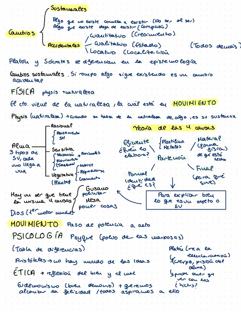 
<p>La metafísica es una rama de la filosofía que se encarga de reflexionar sobre la realidad y la naturaleza de la existencia. Se deriva de